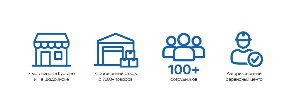 7_magazinov_v_Kurgane_i_1_v_Shadrinske.jpg 7_magazinov_v_Kurgane_i_1_v_Shadrinske.jpg