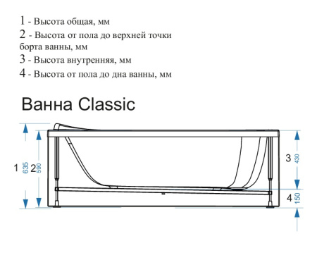 Ванна акриловая Domani-Spa Classic 150х70х59 — купить ванну в Кургане, цены в интернет-магазине «АкваТехника»
